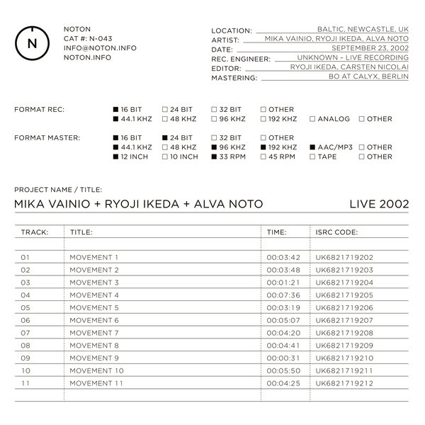 Alva Noto, Mika Vainio, and Ryoji Ikeda to release Live 2002 on Noton Records